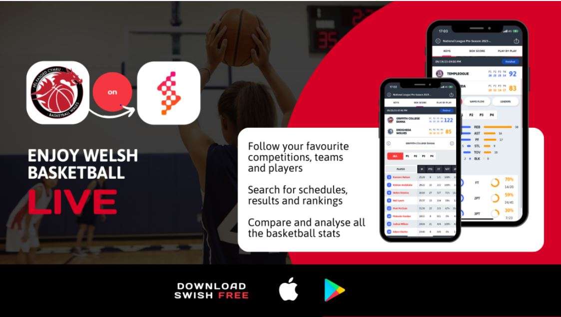 Basketball Wales and NBN23 join forces to transform basketball through data