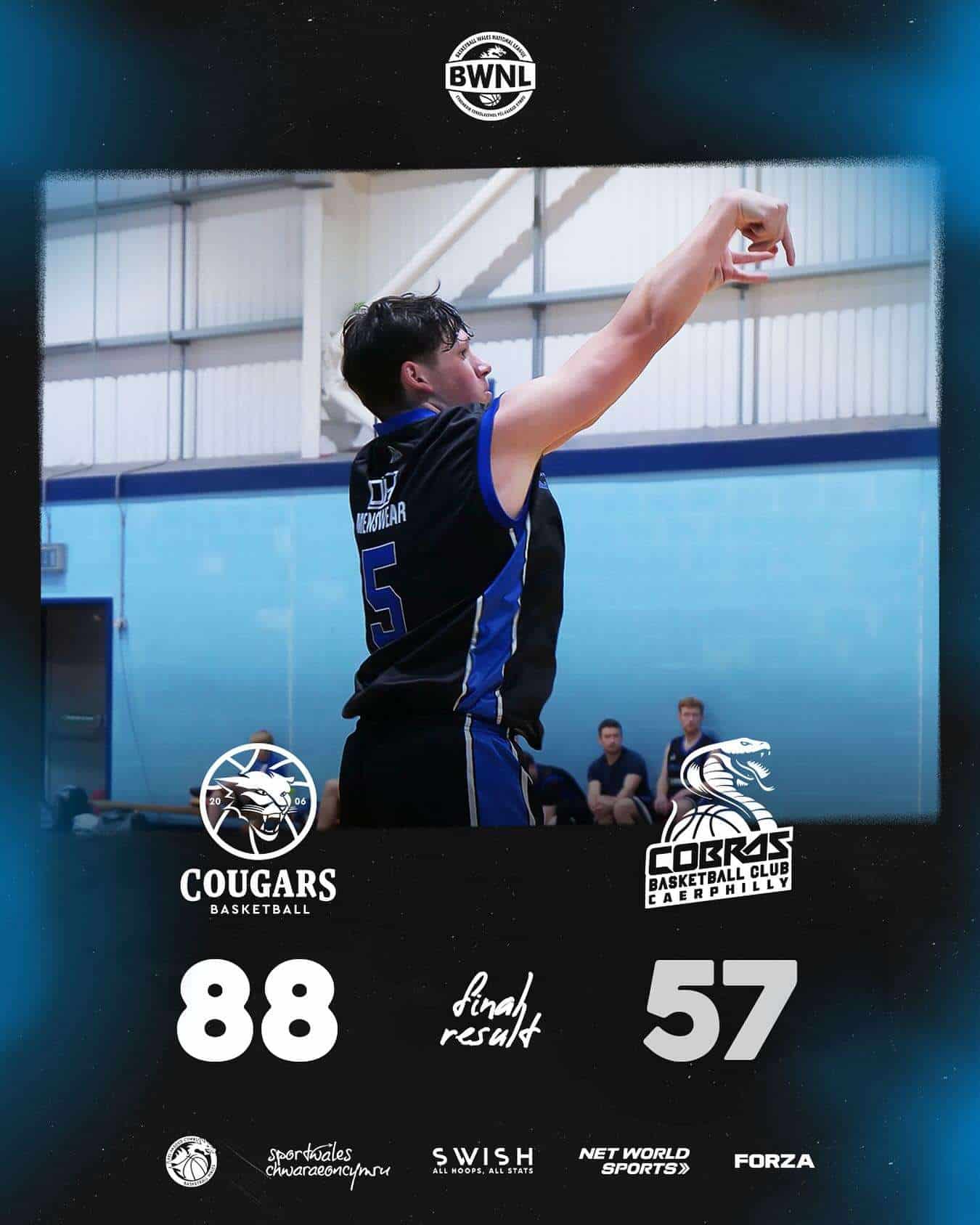 Kenfig Cougars v Caerphilly Cobras
