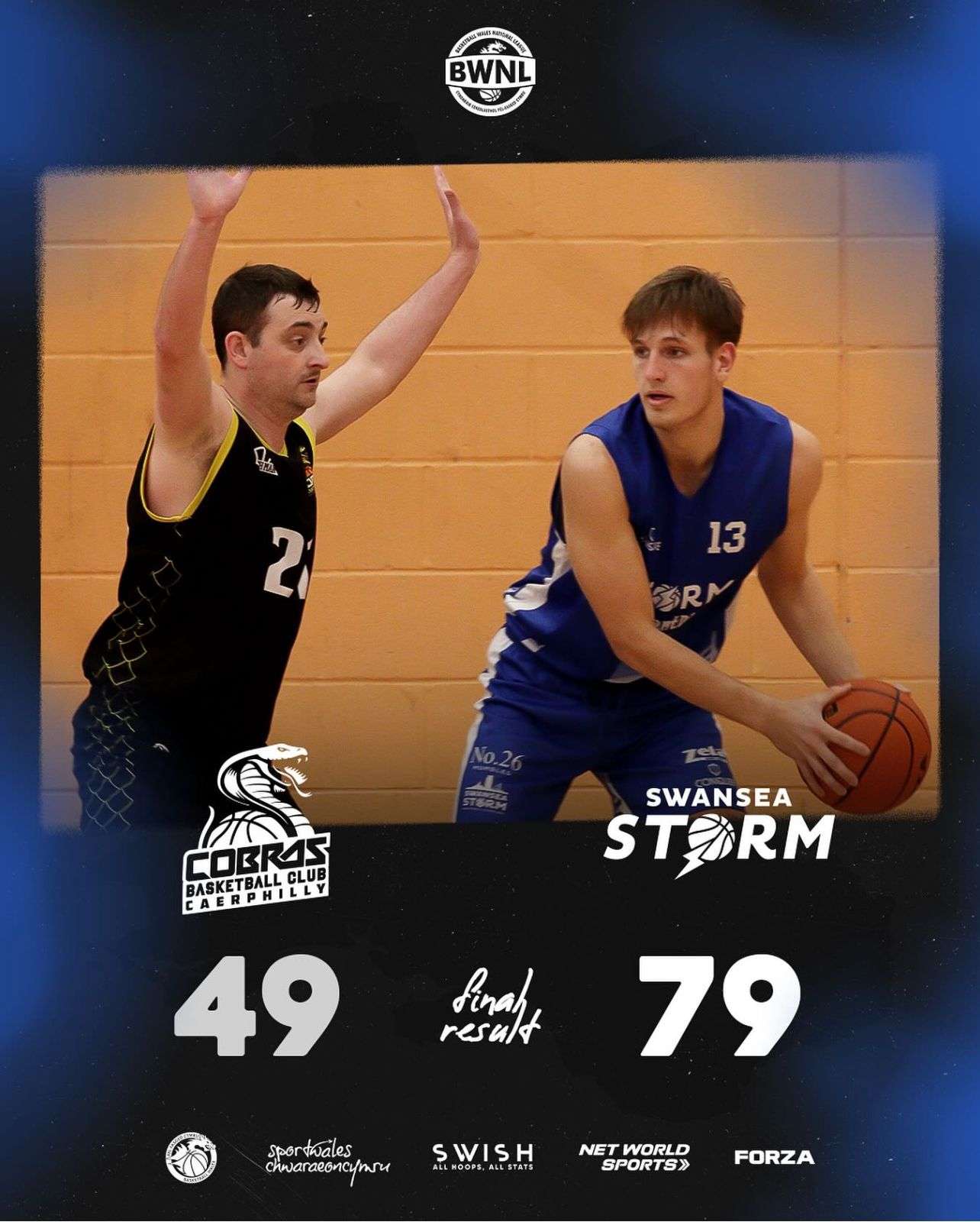 Caerphilly Cobras v Swansea Storm
