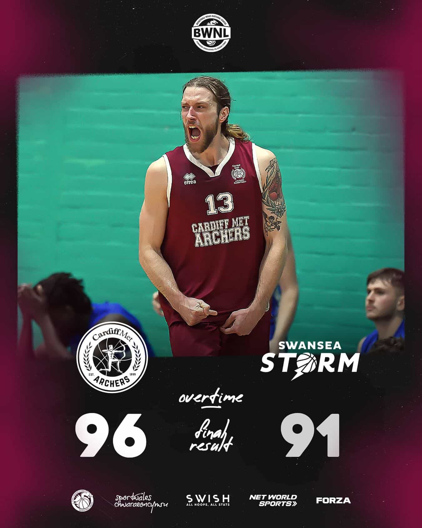 Cardiff Met Archers v Swansea Storm