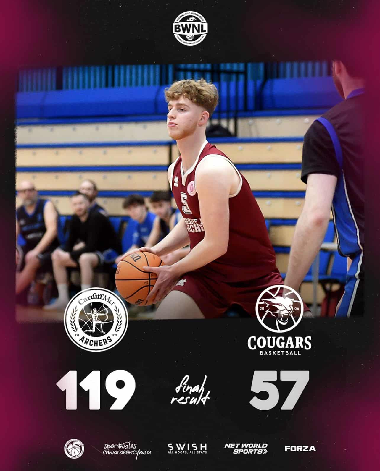 CARDIFF MET ARCHERS V KENFIG COUGARS