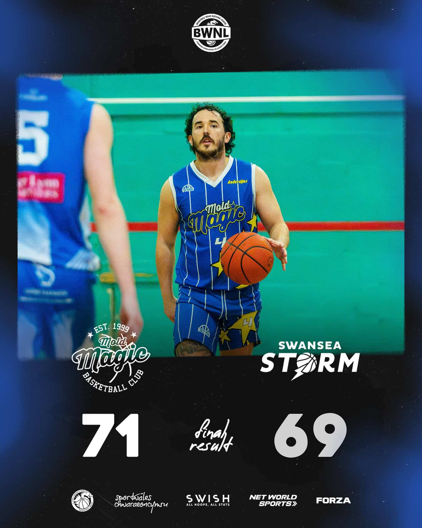 Mold Magic v Swansea Storm