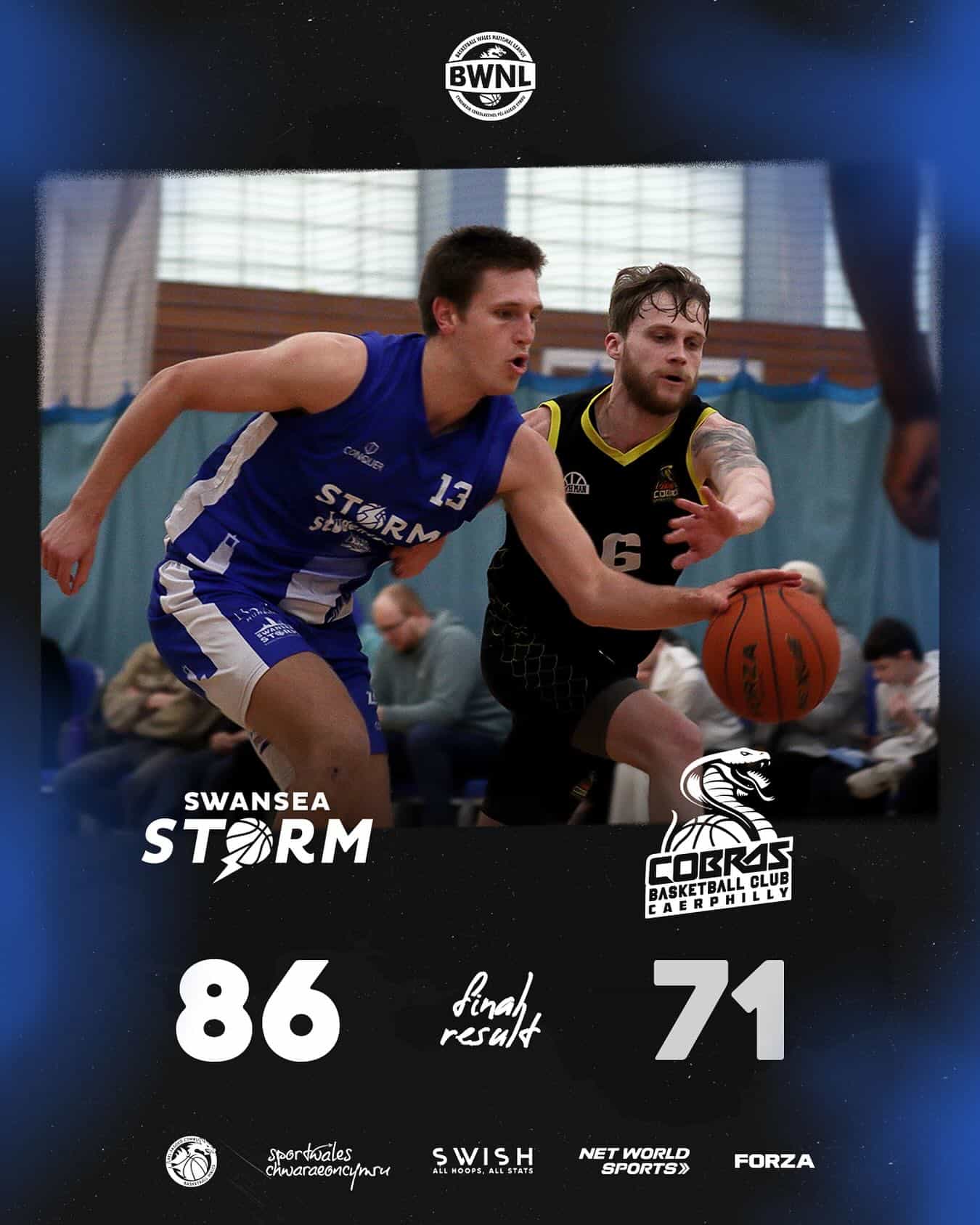 Swansea Storm v Caerphilly Cobras