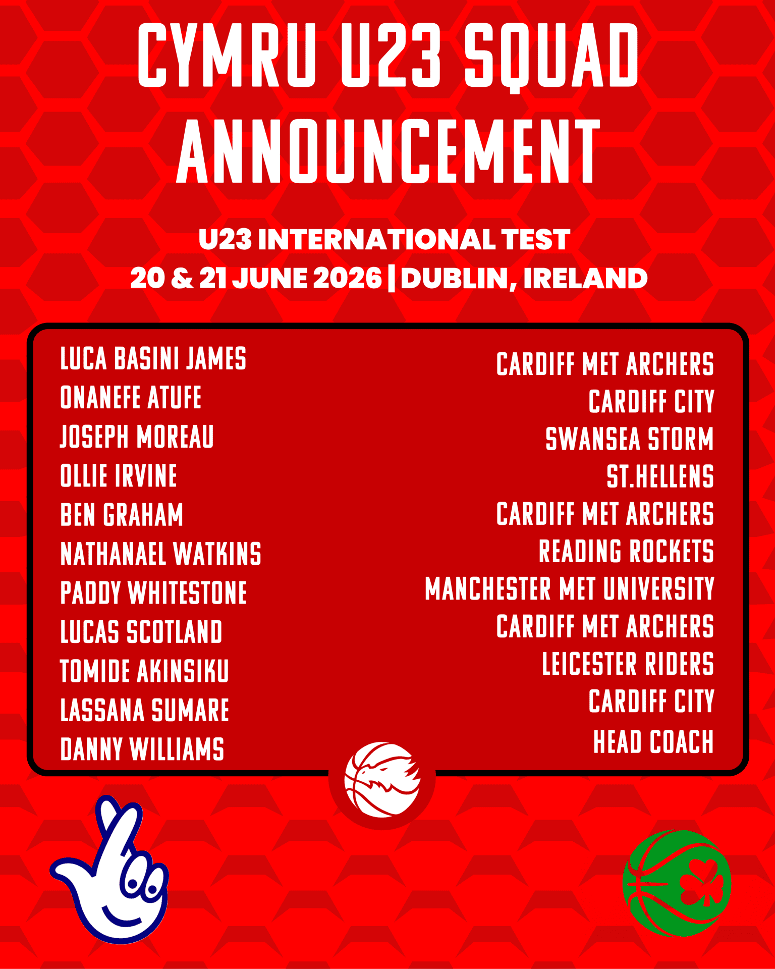 Wales U23 Men Gain Valuable International Experience in Ireland
