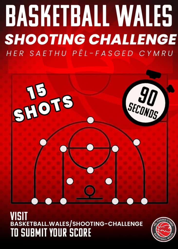 BW Shooting Challeneg