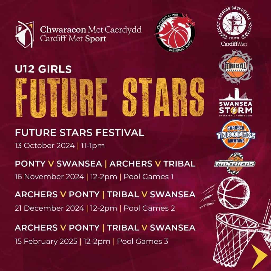 Archersfuturestars Fixtures Social 2