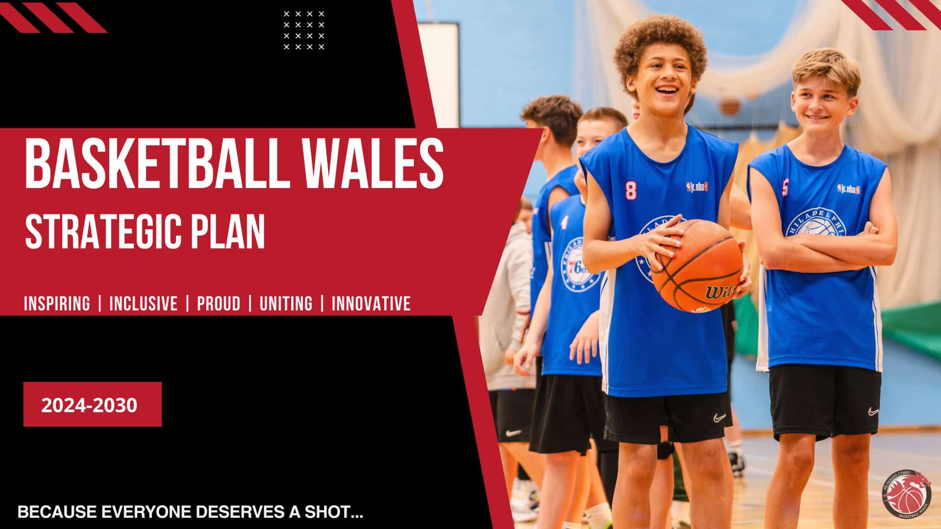 Basketball Wales Strategy Deck V3