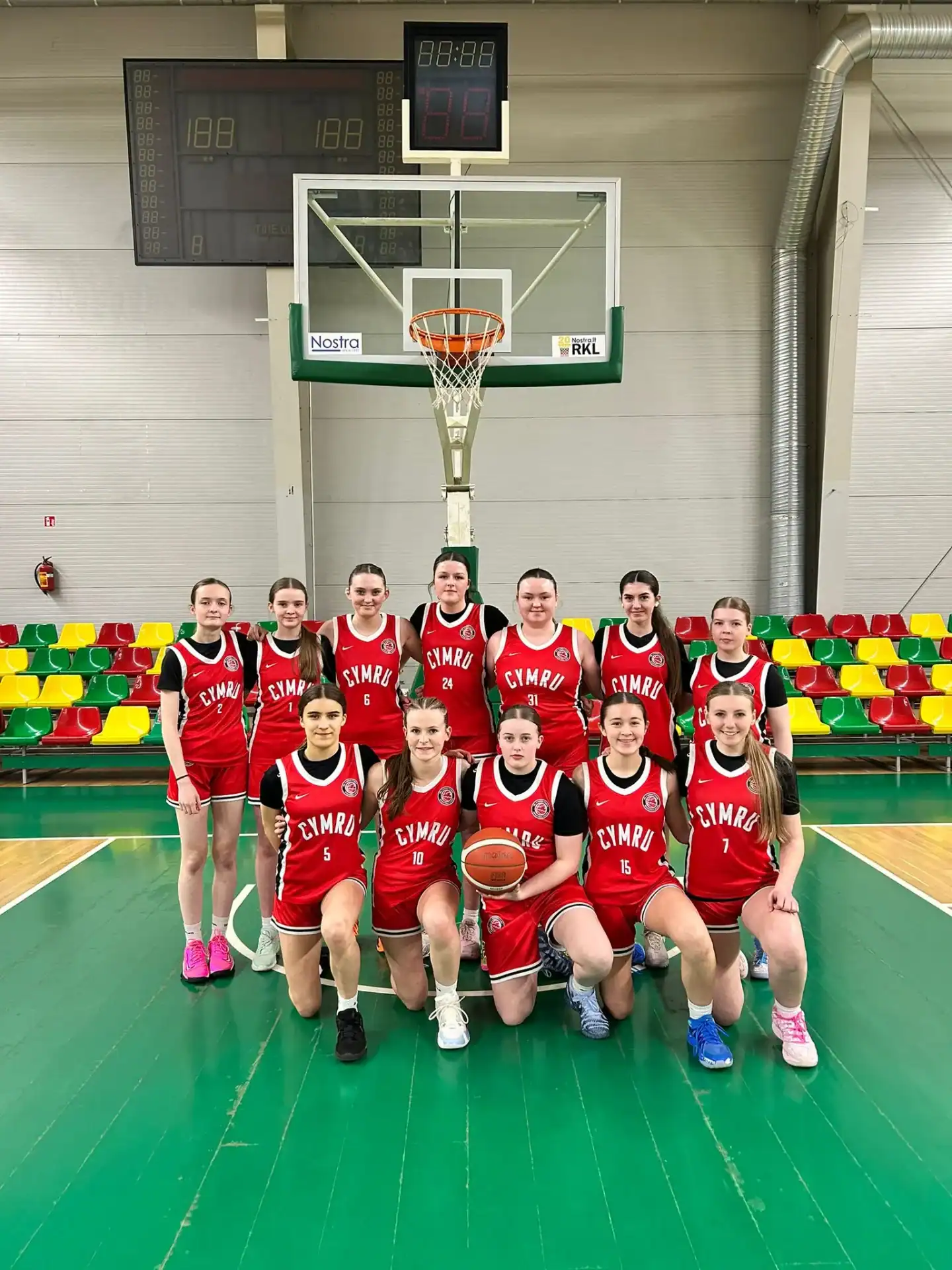 Wales U15 Girls v Panevėžio SC U15 Girls