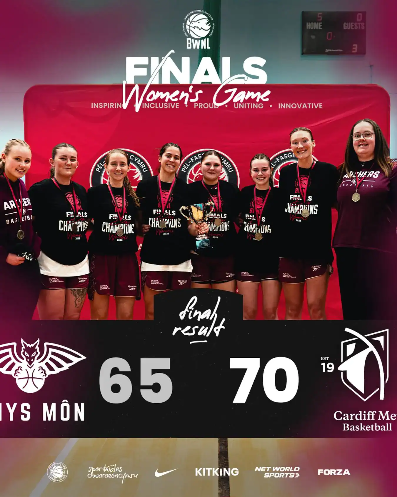 Cardiff Met Archers v Ynys Mon