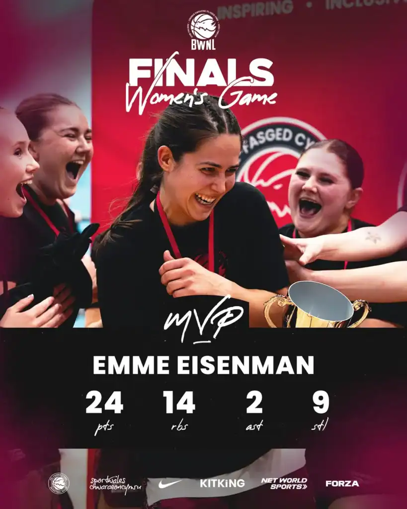 Womens mvp