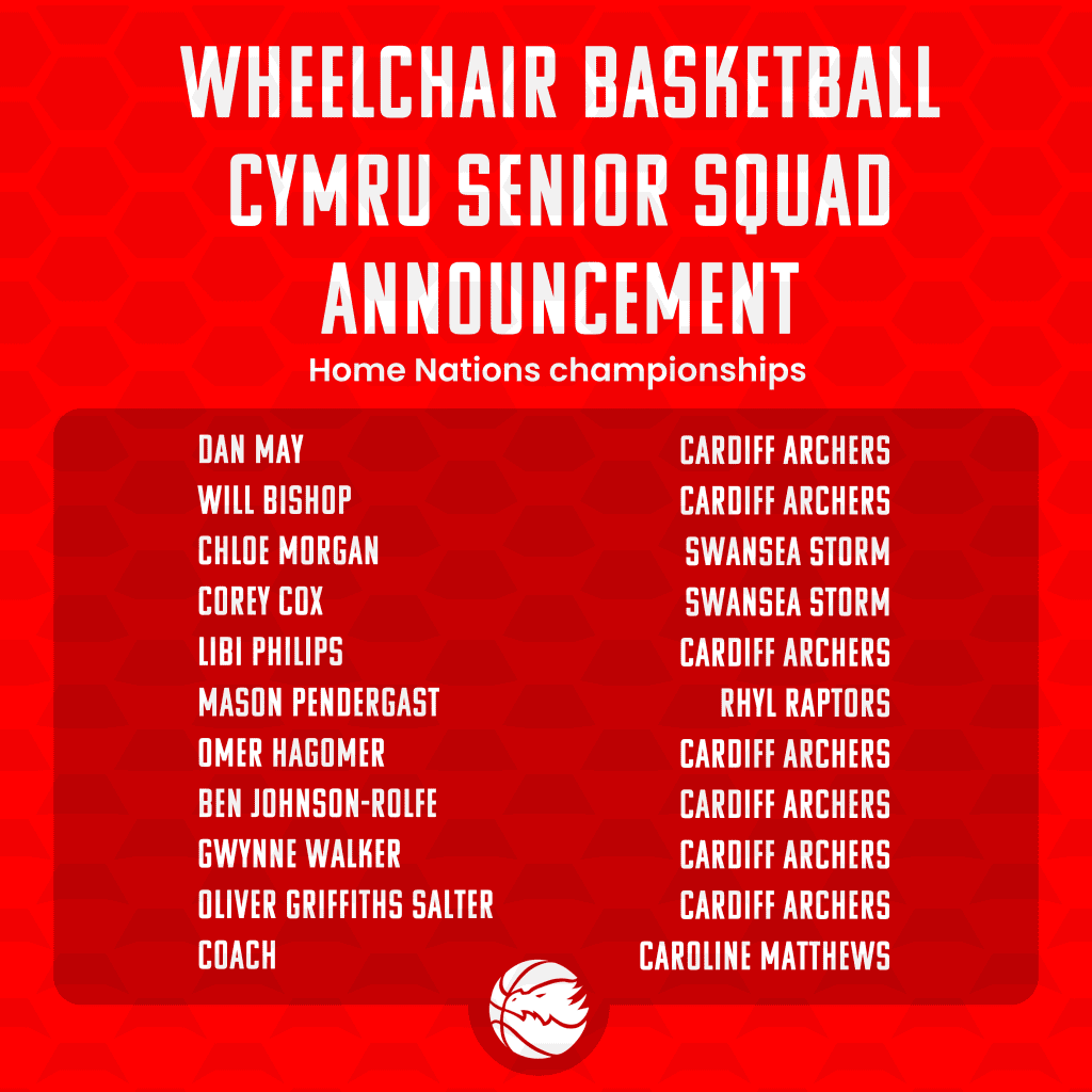 Wheelchair basketball (2)